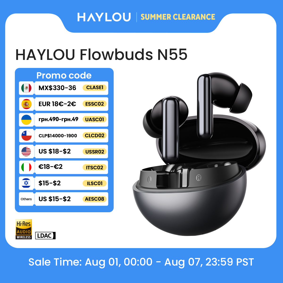 HAYLOU Flowbuds N55 Wireless E - Earbuds Anc Wireless ulasan dan harga
