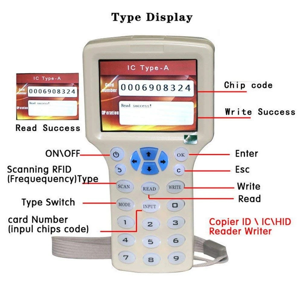 10 Frequency NFC Smart Card Re - Nfc Tag Programmable ulasan dan harga