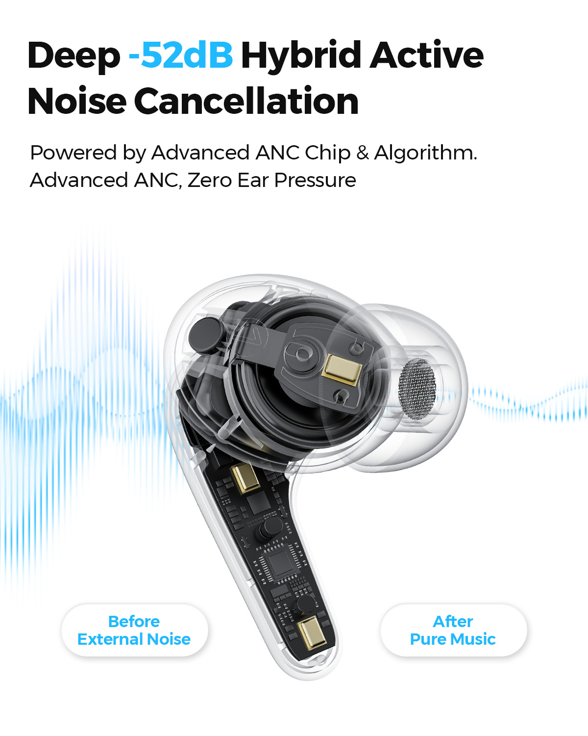 SOUNDPEATS C30 Hybrid ANC Wire - Earbuds Anc Wireless ulasan dan harga