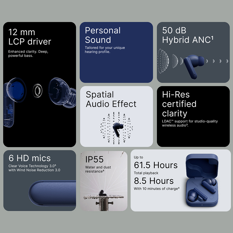 Nothing CMF Buds 2 Plus Global - Earbuds Anc Wireless ulasan dan harga